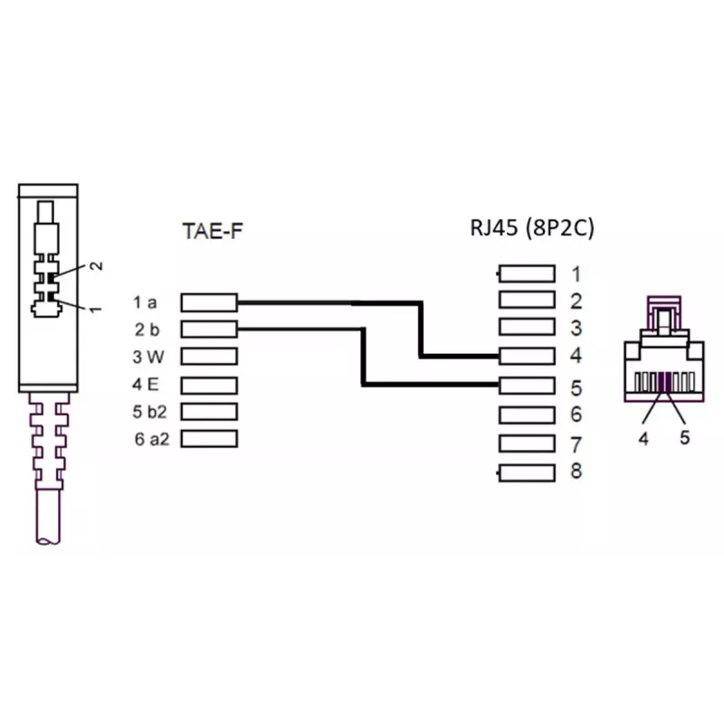 Kabelis TAE-F DSL/VDSL Goobay 51233 (3 m)