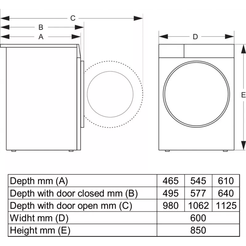 Gorenje WPNEI84A1TS skalbimo mašina, priekinis pakrovimas, 8 kg, 1400 aps./min., balta