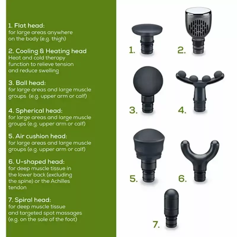 Beurer MG 195 Hot & Cold Trigger Point masažuoklis, pilka spalva