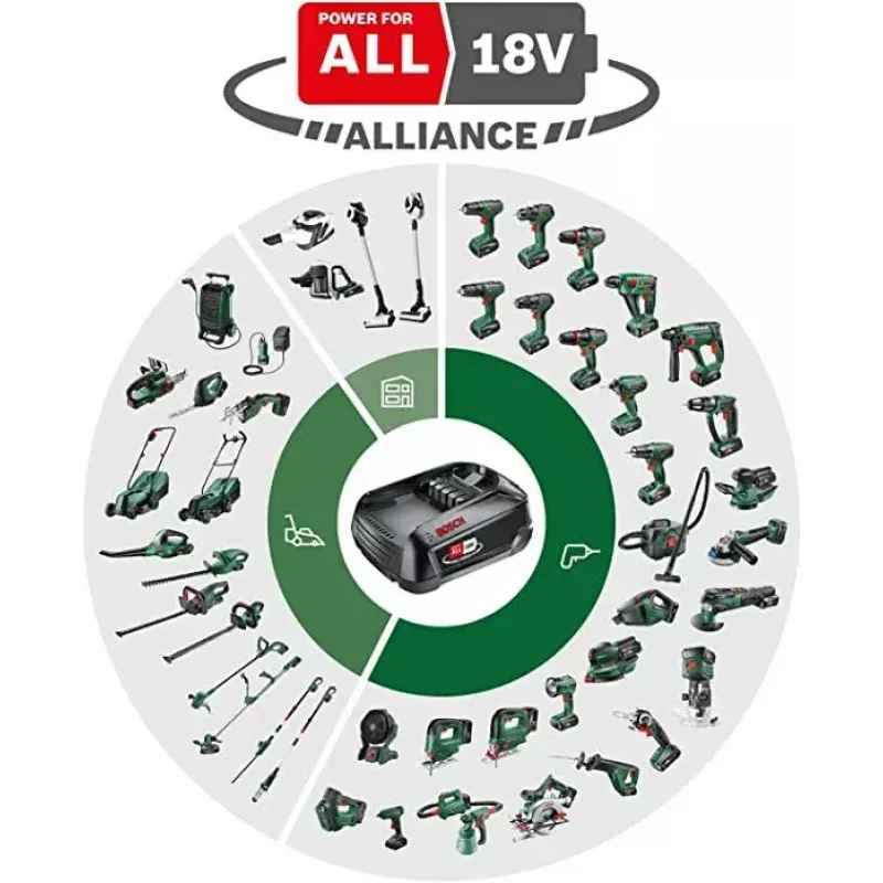 Bosch EasySaw 18V-70 belaidis dėlionė 2600 smūgių/min 1,3 kg