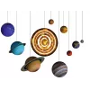 3D Dėlionė Ravensburger Saulės sistemos planetos