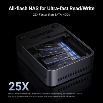 Ugreen DXP480T Plus NAS stalinis Intel® Core™ i5 8 GB DDR5 pilka