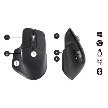 Klaviatūros ir pelės rinkinys Logitech MX Keys Combo for Business Gen 2