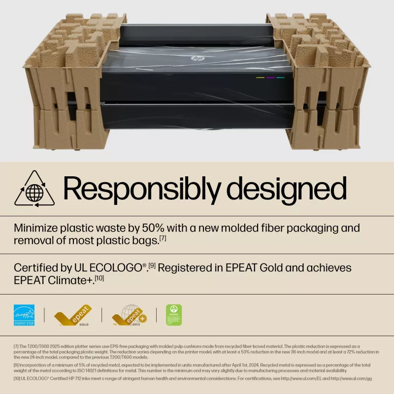 HP DesignJet T630 36 colių spausdintuvas 2025 leidimas, rašalinis, 2400 x 1200 DPI, HP-GL/2, JPEG, HP-RTL, CALS G4, URF, juoda, žydra, purpurinė, geltona, 2400 x 1200 DPI, 76 psl/val