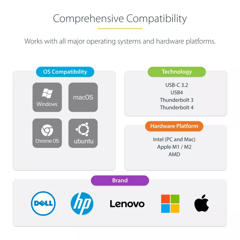 StarTech.com USB-C kelių prievadų adapteris - 4K 60Hz HDMI - HDR - 2 prievadų 5Gbps USB 3.0 šakotuvas - 100W Power Delivery perdavimas - GbE - sertifikuotas Chromebook - Windows/macOS