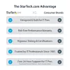 StarTech.com USB-C į dvigubą HDMI adapteris – USB-C arba A į 2x HDMI – 4K 60Hz – 100W maitinimo perdavimas – 30 cm įmontuotas kabelis – USB į HDMI kelių monitorių keitiklis nešiojamam kompiuteriui – TAA