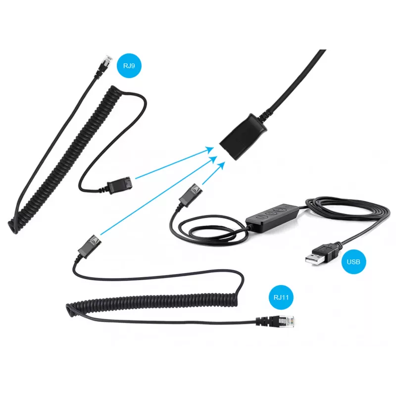 Sandberg USB+RJ9/11 Headset Pro Stereo laidinis ausinių komplektas biurui ir skambučių centrams, 20–7000 Hz, juodas