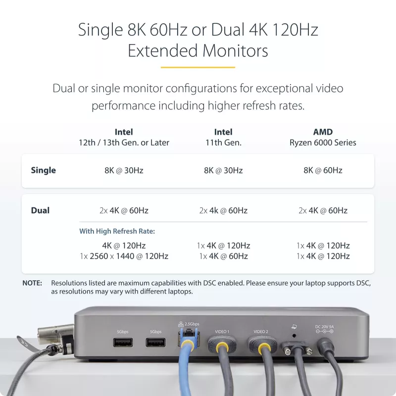 StarTech.com USB4 dokų stotelė dviem monitoriams, dviguba 4K 120Hz arba viena 8K 60Hz HDMI, 100W nešiojamojo kompiuterio įkrovimas, 2,5GbE, USB-C kelių monitorių dokas, be tvarkyklių