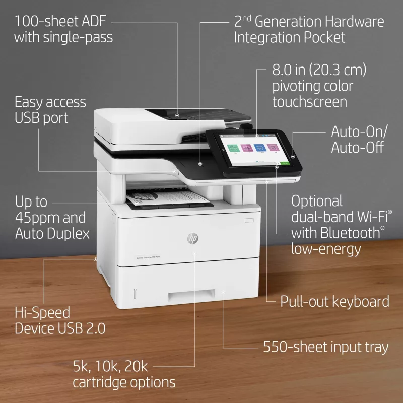 HP LaserJet Enterprise MFP M528dn, lazerinis, nespalvotas spausdinimas, 1200 x 1200 DPI, A4, tiesioginis spausdinimas, juoda, balta