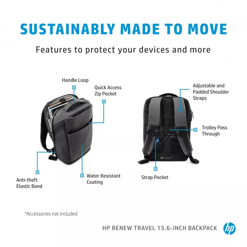 HP Renew Travel 15.6 col. kuprinė, kuprinė, 650 g