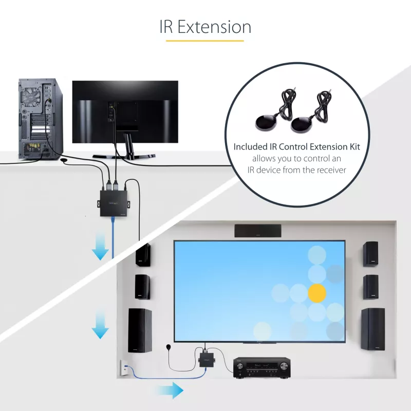 StarTech.com 4K70IC-EXTEND-HDMI AV siųstuvas ir imtuvas, HDMI prailgintuvas, juodas