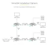 StarTech.com 4K70IC-EXTEND-HDMI AV siųstuvas ir imtuvas, HDMI prailgintuvas, juodas