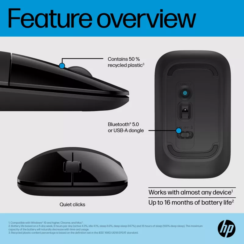 HP Z3700 Dual Black pelė, ambidekstrinė, RF belaidė, 1600 DPI, juoda