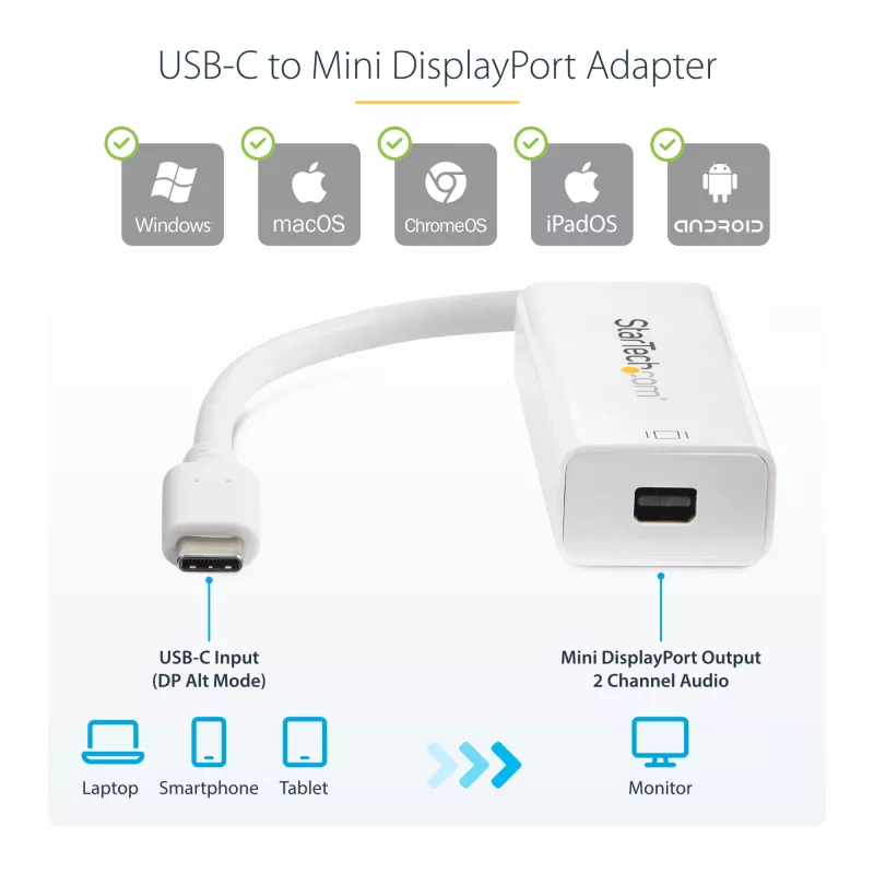 StarTech.com USB-C į Mini DisplayPort adapteris - 4K 60Hz - Baltas - USB 3.1 Type-C į Mini DP adapteris - Atnaujinta versija CDP2MDPEC