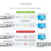 StarTech.com USB-C į Mini DisplayPort adapteris - 4K 60Hz - Baltas - USB 3.1 Type-C į Mini DP adapteris - Atnaujinta versija CDP2MDPEC