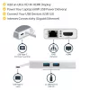 StarTech.com USB-C kelių prievadų adapteris – USB-C kelioninis dokas su 4K HDMI, 60 W maitinimo perdavimu, GbE, 2 prievadų USB-A 3.0 šakotuvu – nešiojamas mini USB Type-C dokas nešiojamam kompiuteriui – baltas