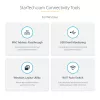 StarTech.com USB-C kelių prievadų adapteris – HDMI/VGA – 4K 60Hz – 3 prievadų USB centras – 100W Power Delivery perdavimas – GbE – kelioninė mini dokavimo stotelė su įkrovimu – 1 pėdos/30 cm apvyniojamas kabelis