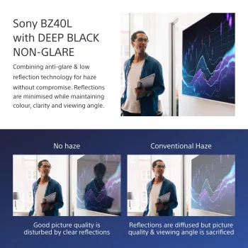Sony FW-55BZ40L Skaitmeninės reklamos ekranas 139,7 cm (55 inch) LCD Wi-Fi 700 cd/m² 4K Ultra HD Juodas Android 24/7