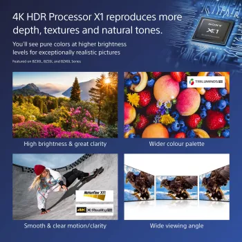 Sony FW-55BZ40L Skaitmeninės reklamos ekranas 139,7 cm (55 inch) LCD Wi-Fi 700 cd/m² 4K Ultra HD Juodas Android 24/7