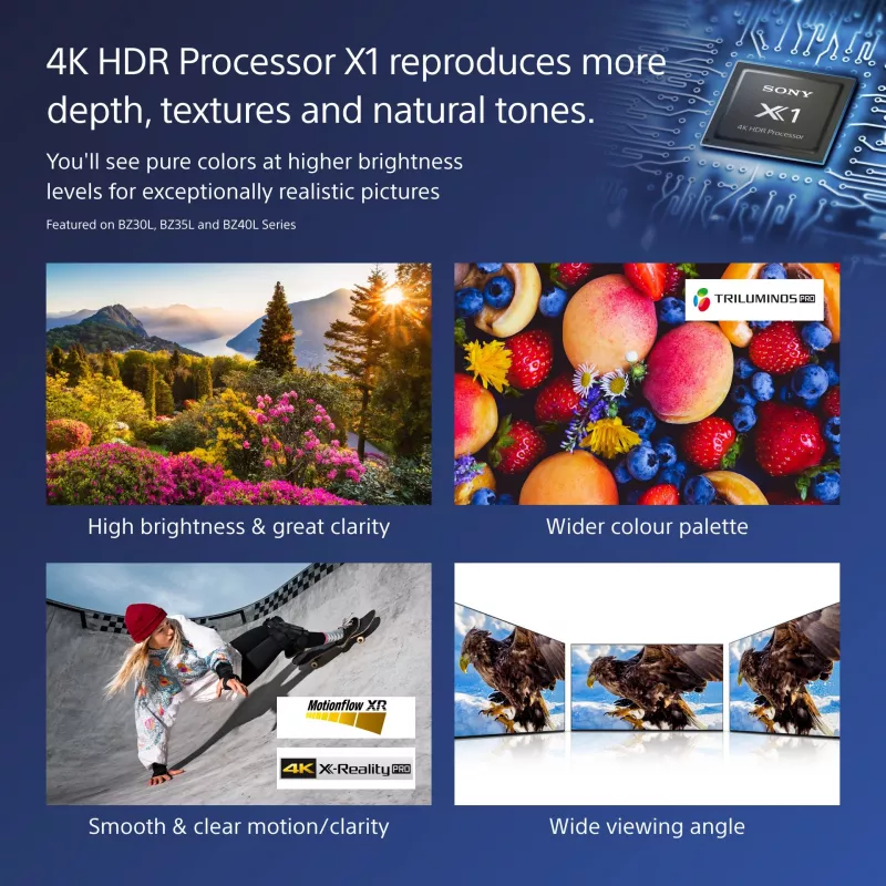 Sony FW-55BZ40L Skaitmeninės reklamos ekranas 139,7 cm (55 inch) LCD Wi-Fi 700 cd/m² 4K Ultra HD Juodas Android 24/7