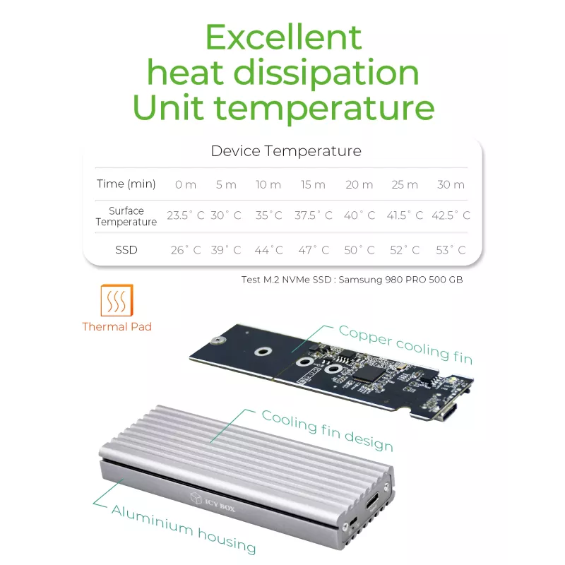 ICY BOX IB-1817Ma-C31 sidabrinis M.2 SSD korpusas