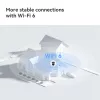IP stebėjimo kamera IMOU Cruiser Triple IPC-S7UP-11M0WED — 2880×1620, 6 mm, 8× skaitmeninis priartinimas, laidinė ir belaidė, lauke, lubų/sienos montavimui