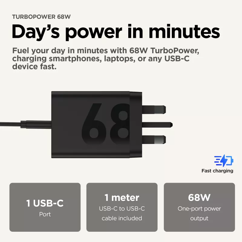 Motorola TurboPower 68W universalus greitasis AC įkroviklis juodas