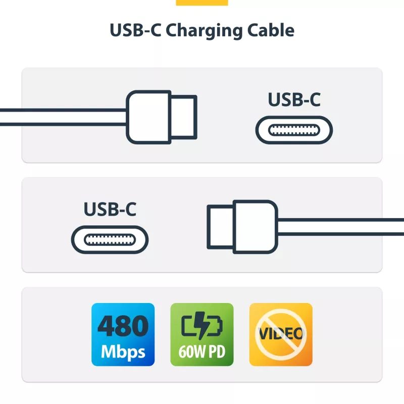 StarTech.com 1m (3.3ft) balta USB-C įkrovimo laidas, USB C laidas, USB 2.0 Type-C nešiojamojo kompiuterio įkroviklio laidas, 60W 3A Power Delivery, TPE apvalkalas, USB-C duomenų perdavimo laidas, M/M