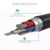 StarTech.com 2 m USB-C įkrovimo laidas, USB-IF sertifikuotas USB C laidas, 240 W PD EPR, USB 2.0 Type-C nešiojamojo kompiuterio įkroviklio laidas, USB-C duomenų perdavimo laidas, TPE apvalkalas, vyriškas/vyriškas
