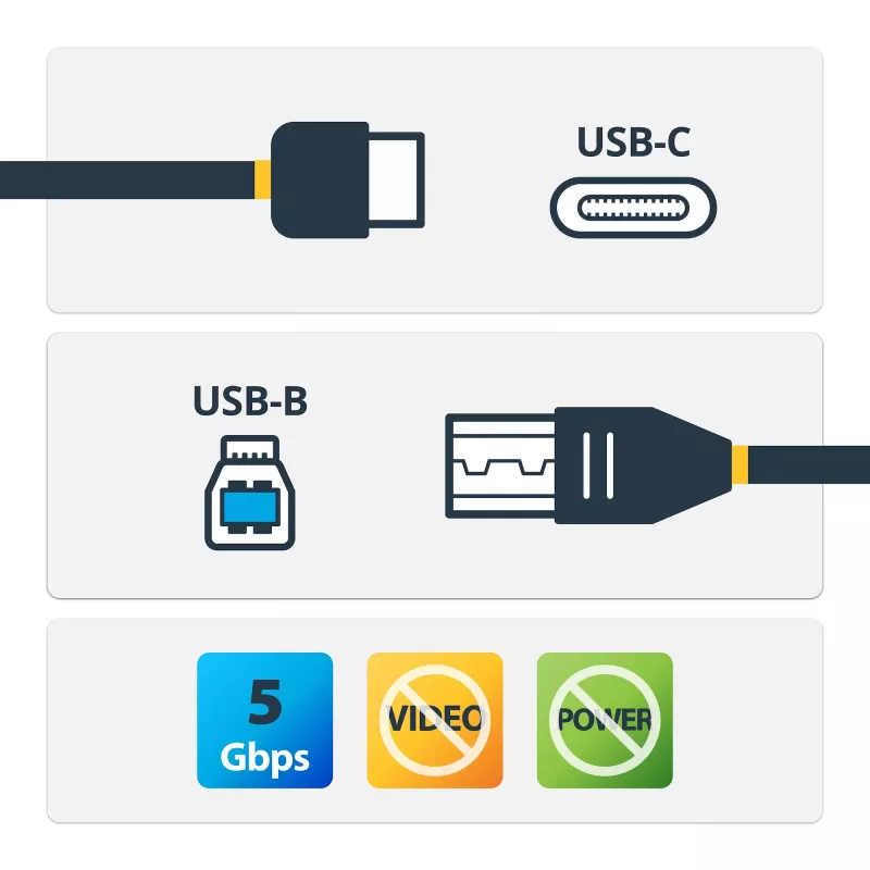 StarTech.com USB-C į USB-B laidas - M/M - 2 m (6 ft.) - USB 3.0