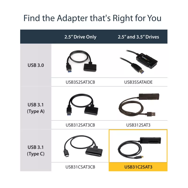 StarTech.com USB 3.1 (10Gbps) adapterinis kabelis 2.5”/3.5” SATA diskams - USB-C