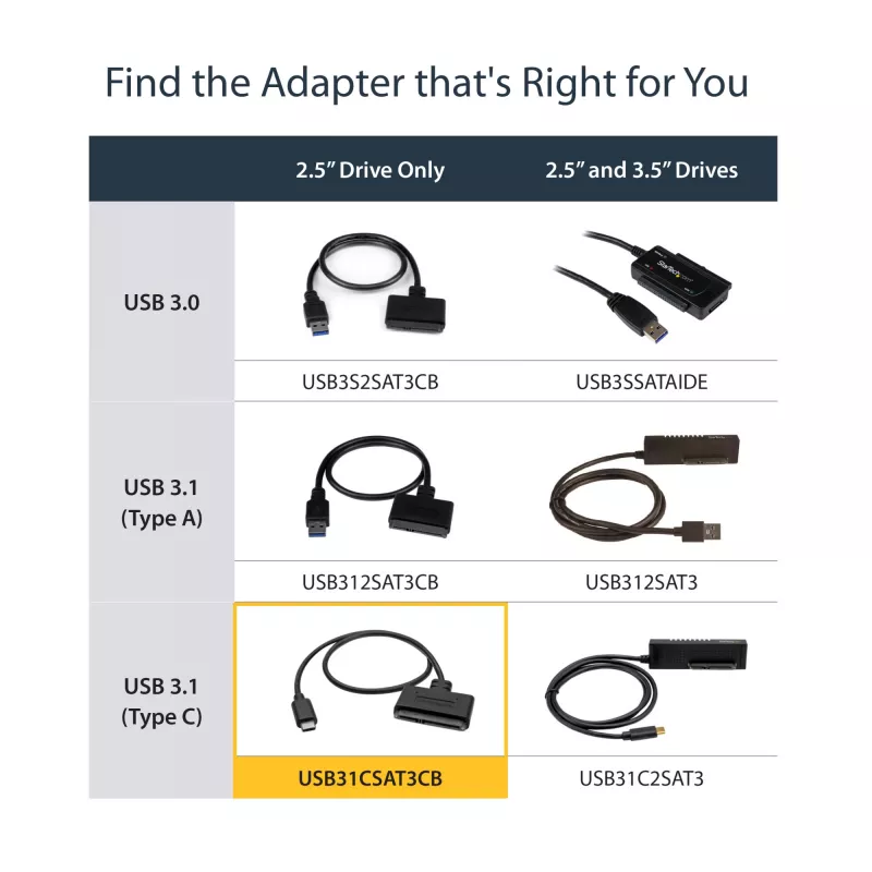 StarTech.com USB 3.1 (10Gbps) adapterinis kabelis 2,5 inch SATA diskams - USB-C
