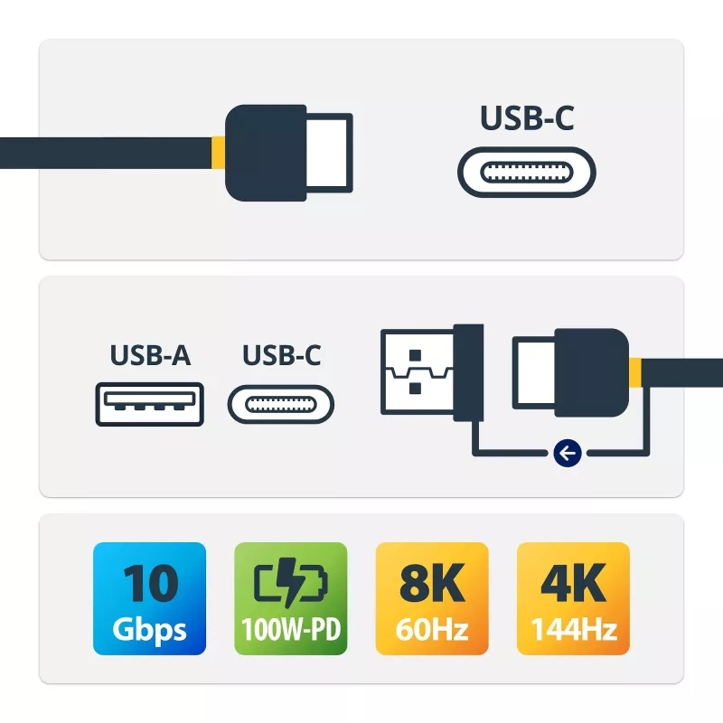 StarTech.com 3ft (1m) USB-C laidas su USB-A adapteriu – Hibridinis 2-in-1 USB-C laidas su USB-A – USB-C į USB-C (10Gbps/100W PD), USB-A į USB-C (5Gbps) – Idealus hibridinei dokų stočiai