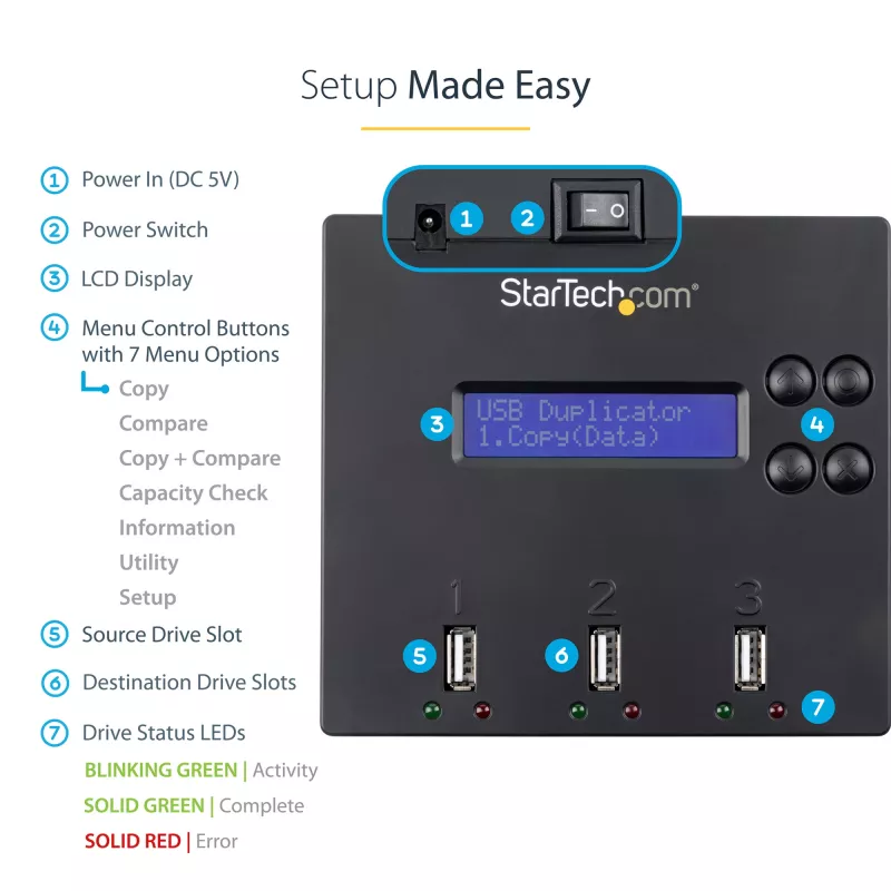 „StarTech.com“ nepriklausomas USB atmintukų kopijavimo ir trynimo įrenginys 1:2, 1,5 GB/min, LCD ekranas