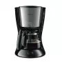 Kavos virimo aparatas Philips 1,2 l HD7462/20 Daily Collection
