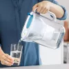 Vandens filtro ąsotis Brita 1052237, 2,4 l, žalias permatomas