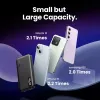 Ugreen 25747 Power Bank 10000 mAh Li-Ion Juodas