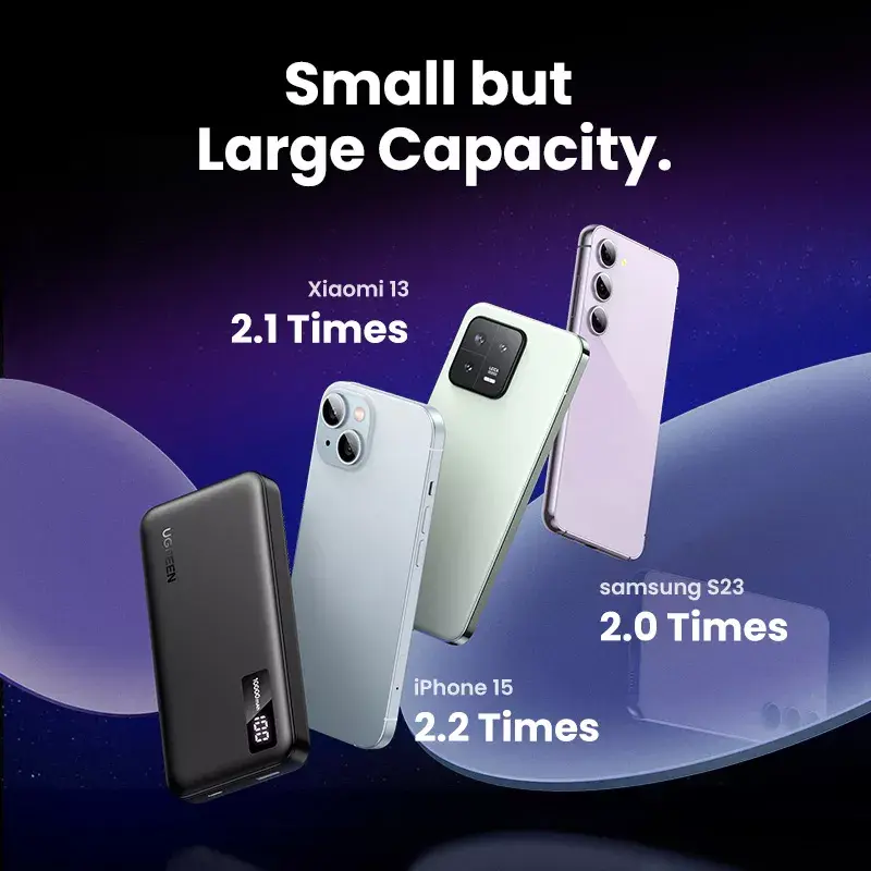 Ugreen 25747 Power Bank 10000 mAh Li-Ion Juodas