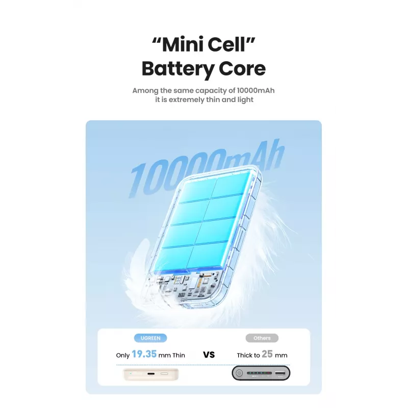 Ugreen 25208 Power Bank 10000 mAh su belaidžiu įkrovimu Smėlio spalvos