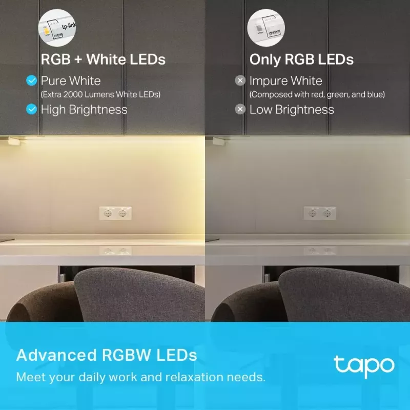 LED juosta TP-Link Tapo Smart Wi-Fi Light Strip (Tapo L930-10)