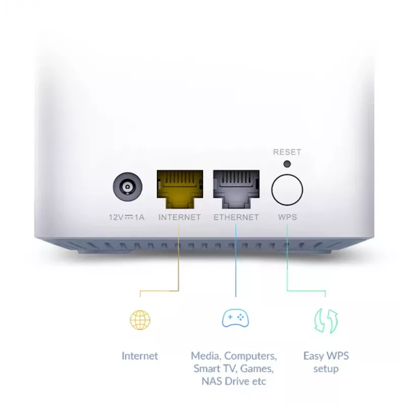 „Mesh“ sistema D-Link EAGLE PRO AI AX1500 dviejų juostų Wi-Fi 6