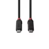 Lindy 0,5 m USB4 240W USB C laidas, Black Line