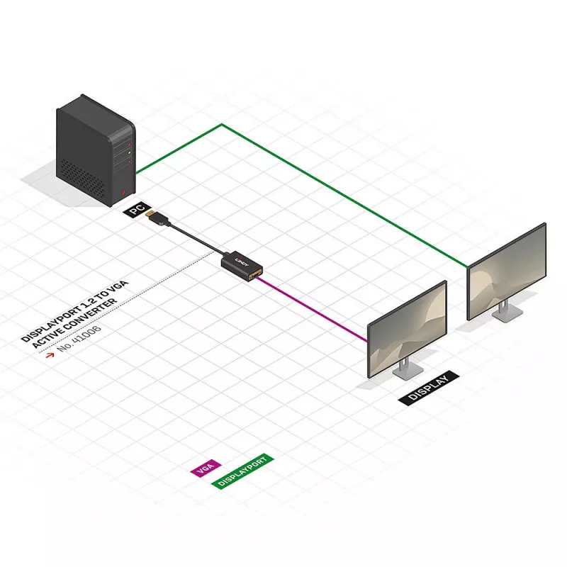 Aktyvus keitiklio kabelis Lindy DisplayPort 1.2 į VGA