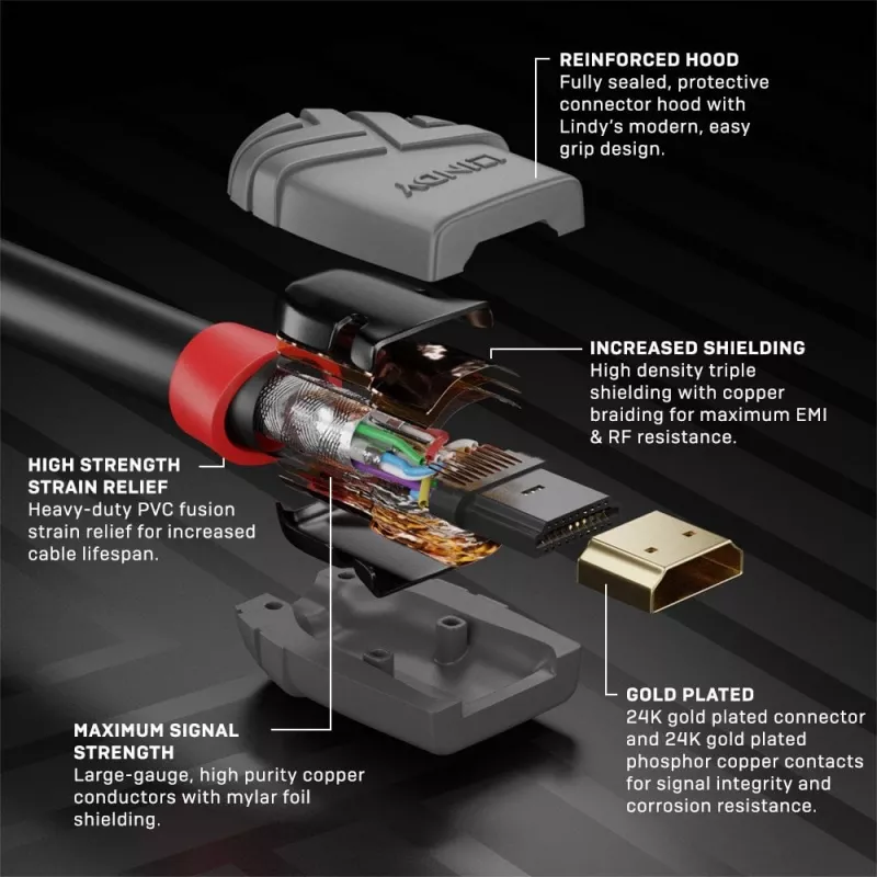 HDMI kabelis Lindy 7,5 m Anthra Line