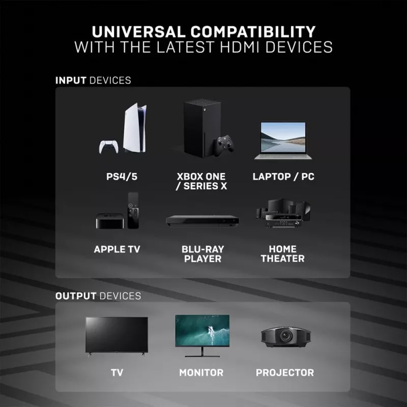HDMI kabelis Lindy 7,5 m Anthra Line