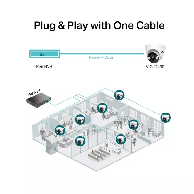 TP-Link VIGI C430 kupolinė IP stebėjimo kamera, vidaus ir lauko, 3 MP, 2304 × 1296 pikseliai, montavimas prie lubų