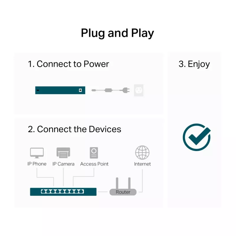 TP-Link LS1024G tinklo jungiklis, nevaldomas Gigabit Ethernet (10/100/1000), juodas