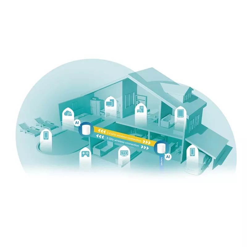 TP-Link AX3000 viso namo „Mesh“ Wi-Fi 6 sistema, 2 vnt. rinkinys