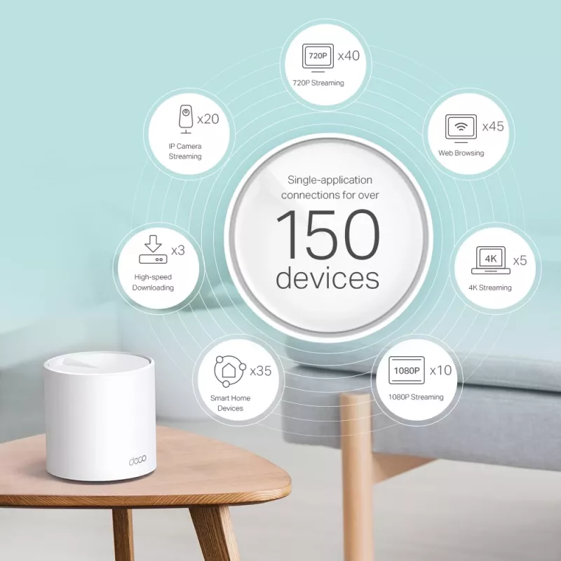 TP-Link AX3000 viso namo „Mesh“ Wi-Fi 6 sistema, 2 vnt. rinkinys