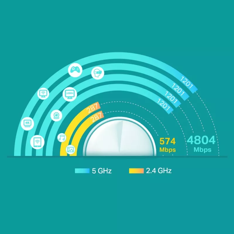 TP-Link AX3000 viso namo „Mesh“ Wi-Fi 6 sistema, 2 vnt. rinkinys